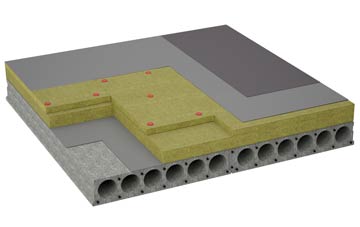 considerations of Gabalfa flat roofing insulation